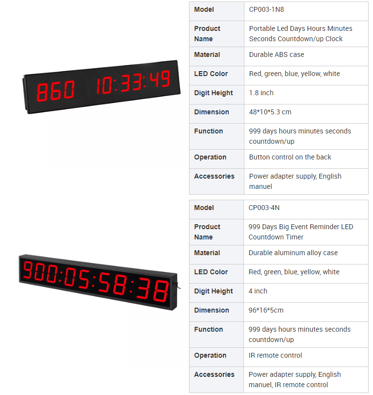 9 digits 4 inch countdown clock